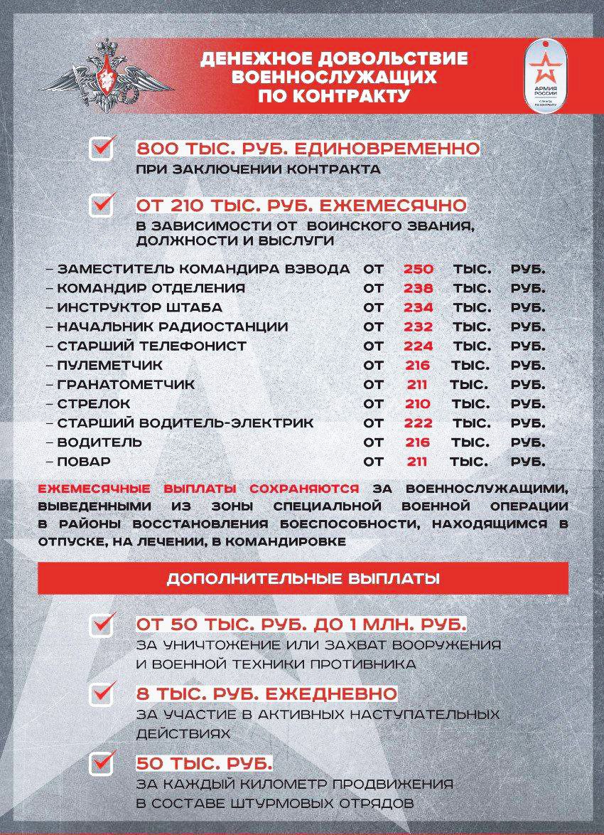 Военная служба по контракту г. Белгород!.