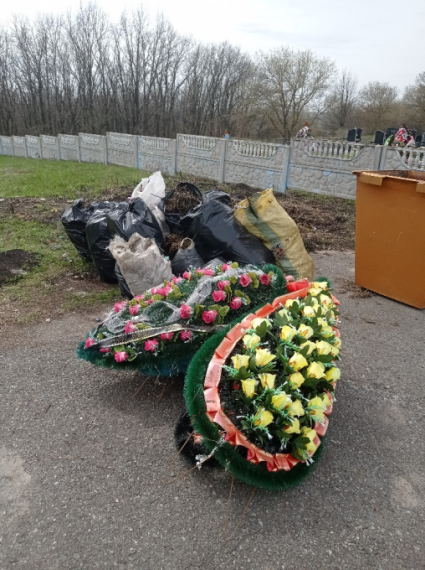 Сегодня при участии членов МООТОС "Сырцевский" была произведена расчистка территории кладбища в с. Сырцево. Сегодня при участии членов МООТОС "Сырцевский" была произведена расчистка территории кладбища в с. Сырцево.