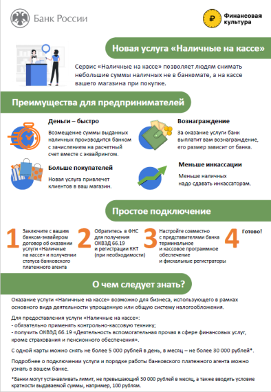 Порядок присоединения торгово-сервисных предприятий к оказанию услуги «наличные на кассе» (выдача наличных денег держателям банковских платежных карт на кассах при совершении покупки). Порядок присоединения торгово-сервисных предприятий к оказанию услуги «наличные на кассе» (выдача наличных денег держателям банковских платежных карт на кассах при совершении покупки).