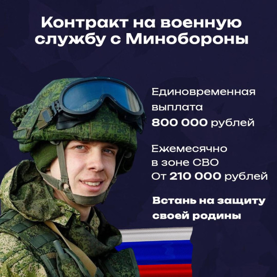 Служба по контракту в Вооруженных силах Российской Федерации. Служба по контракту в Вооруженных силах Российской Федерации.