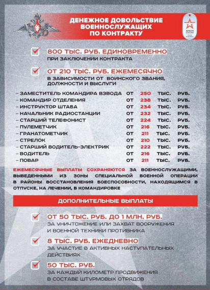 Военная служба по контракту г. Белгород!. Военная служба по контракту г. Белгород!.